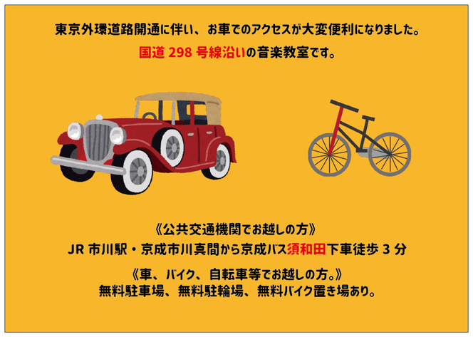 市川市ドラム教室アクセス、市川市音楽教室アクセス、市川市ギター教室アクセス、市川市ウクレレ教室アクセス