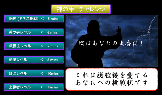 腹腔鏡 神の手 チャレンジ 世界へ羽ばたけ 日本発 腹腔鏡トレーニング あなたの参加が世界を変える Rebloom Sakura 骨盤臓器脱 子宮脱 膀胱瘤 直腸瘤 の最新治療 腹腔鏡 神の手 チャレンジ 世界へ羽ばたけ 日本発 腹腔鏡トレーニング あなたの参加が世界を変える Rebloom Sakura 骨盤臓器脱 子宮脱 膀胱瘤 直腸瘤 の最新治療