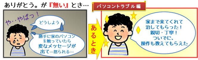 京都府宇治市城陽市のパソコン教室ありがとう。パソコン修理・トラブルの事なら京都府宇治市城陽市のパソコン教室ありがとうにお任せください。