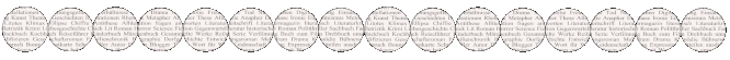 Schreibwerkstatt online, Kreatives Schreiben, Website Texte schreiben lassen