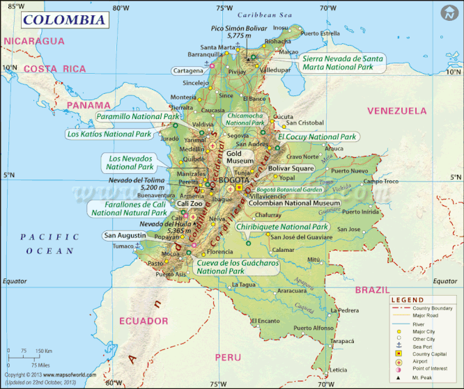 Andenprofil Kolumbien