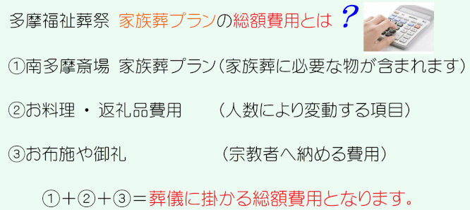 多摩福祉葬祭　家族葬プランの総額費用とは？　①南多摩斎場家族葬プラン＋②お料理・返礼品費用＋③お布施や御礼＝葬儀に掛かる総額費用