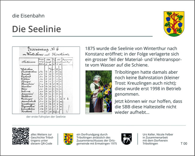 und heute...