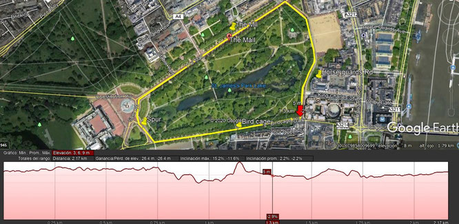 Circuito en Parque  Saint Jame's ,   recorrido del maratón de Londres 2020