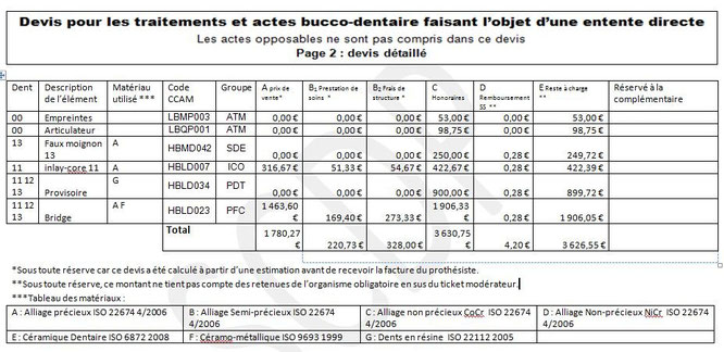 Devis après correction