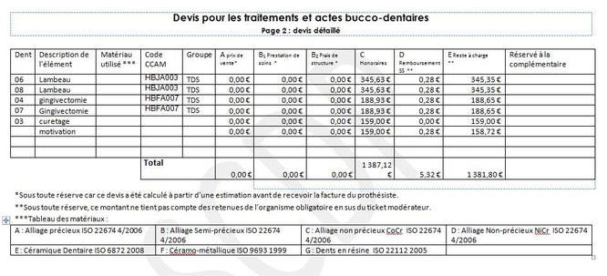 Devis légal adapté à un exercice hors convention