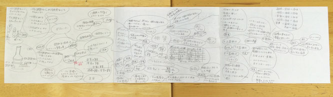 もう、物質が苦手だなんて言わないぞ!