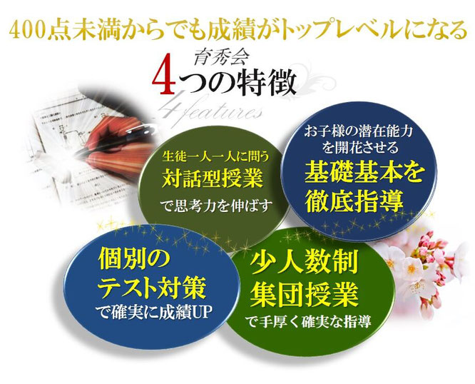育秀会　塾の４つの特徴