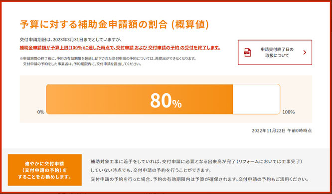 こどもみらい,こどもみらい住宅支援事業