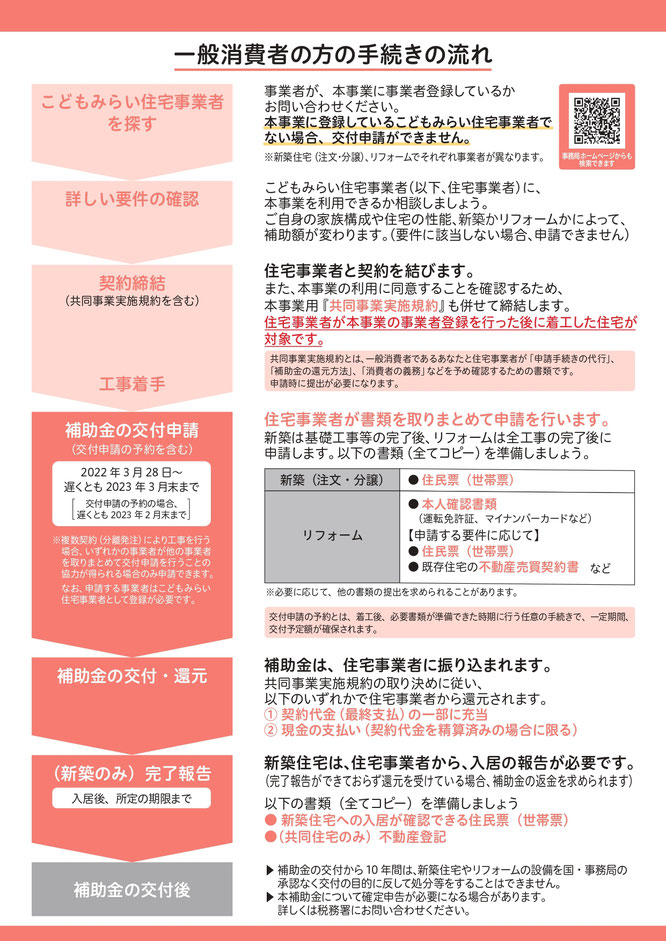 こどもみらい住宅支援事業,こどもみらい
