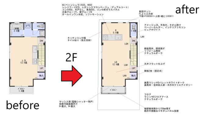 リフォーム,リノベーション,東大阪,不動産,住家,すみか,sumika