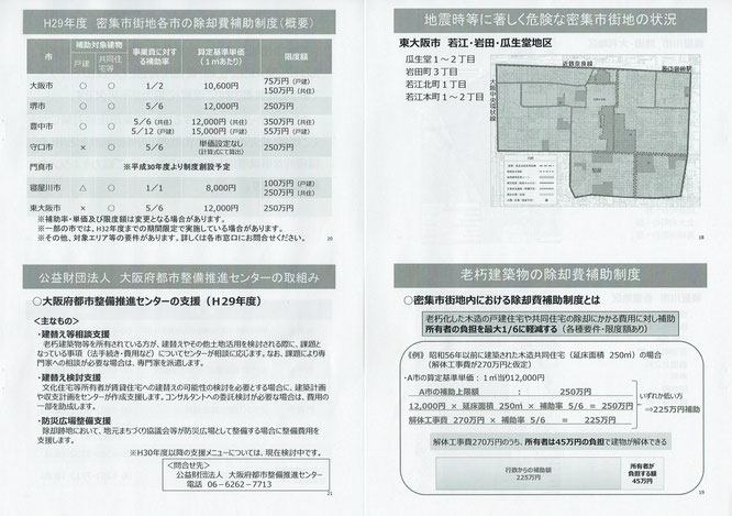 密集市街地対策,除去費補助制度