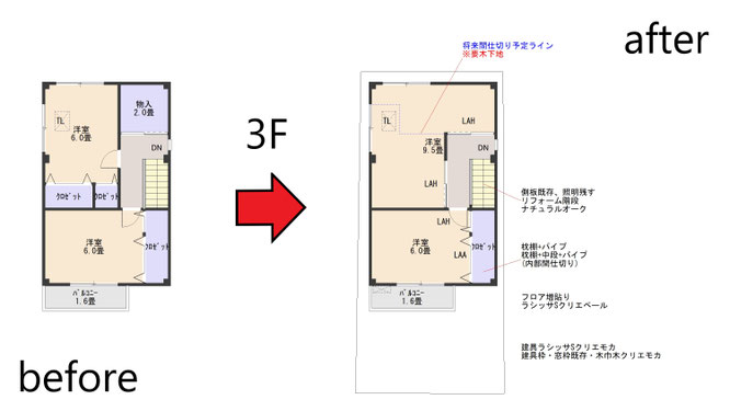 リフォーム,リノベーション,東大阪,不動産,住家,すみか,sumika
