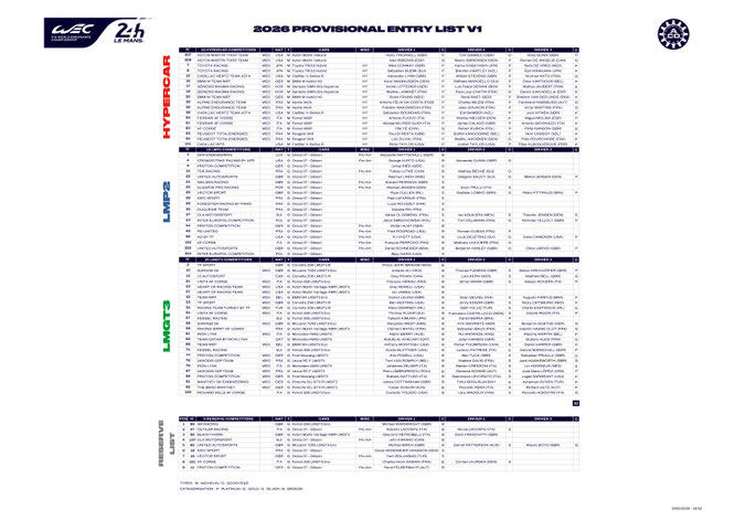 Bild: FIA WEC