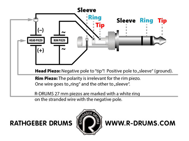 Wiring diagram for  dual zone drum trigger pads