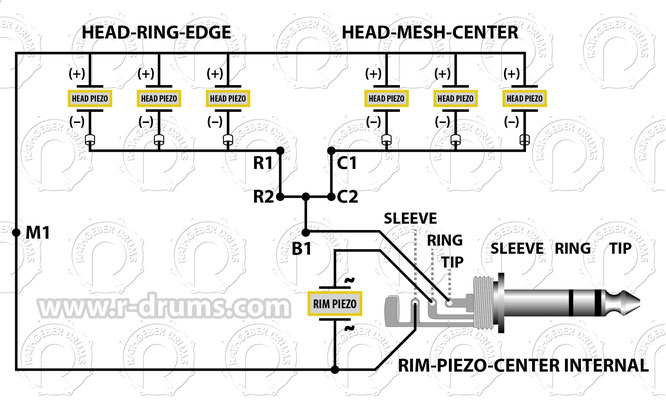 Wiring diagram for  dual zone drum trigger pads