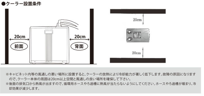 hsbao dcポンプ　クーラー設置架台　サフデザイン　レッドシーリーファー
