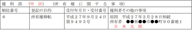 登記事項証明書