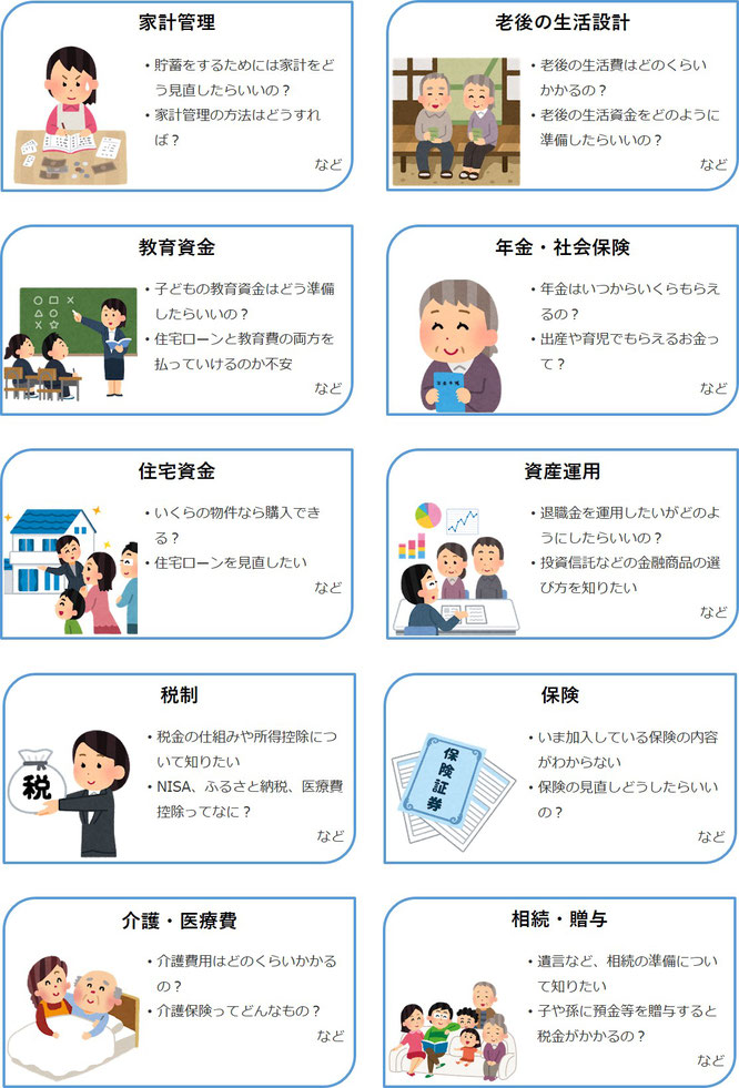 FPに相談できること