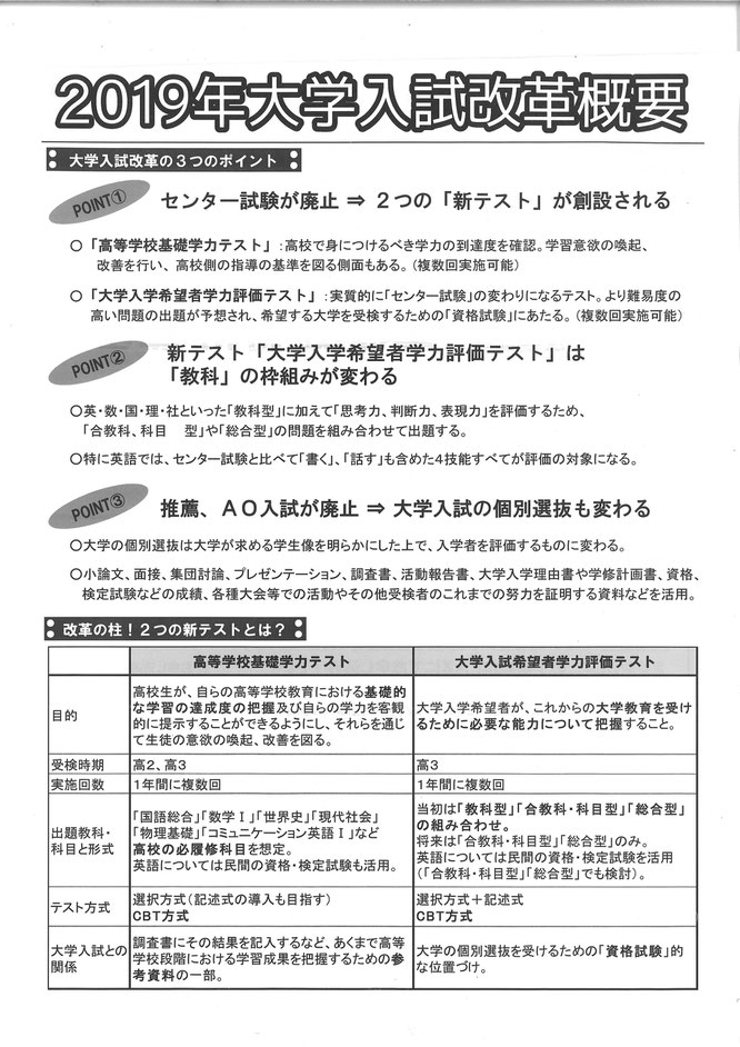 2019年大学入試改革概要