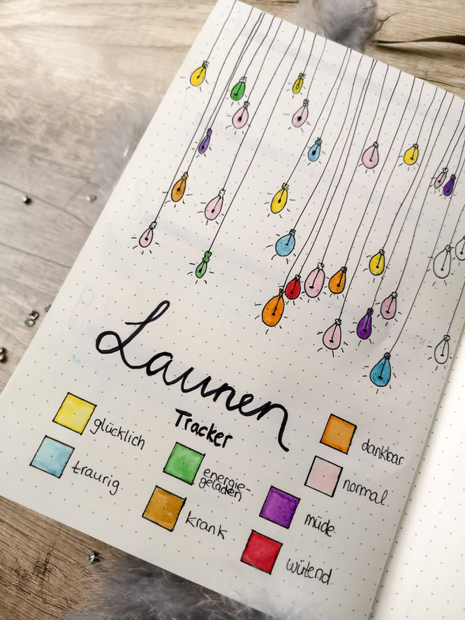 Bullet journal, planer, filofax, monatsübersicht, wochenübersicht, idee, launen tracker, mood