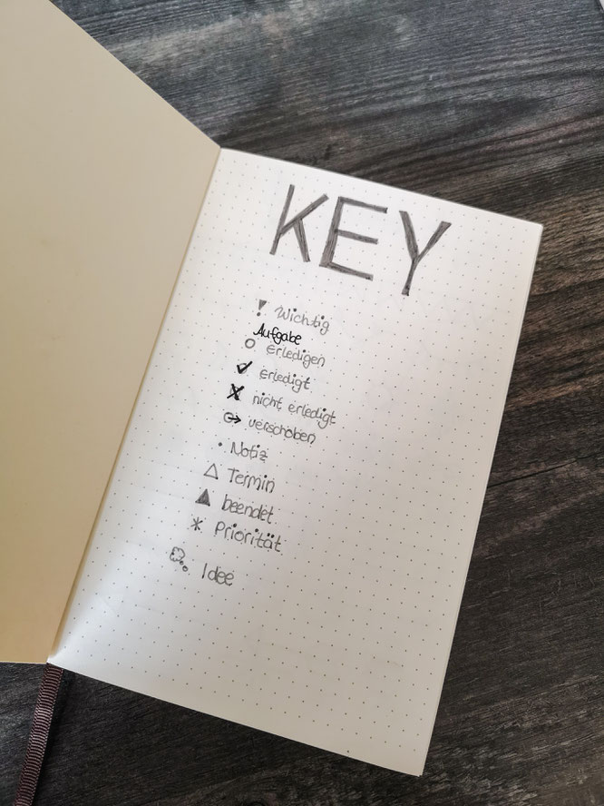 Bullet journal, wochenübersicht, filofax, planer