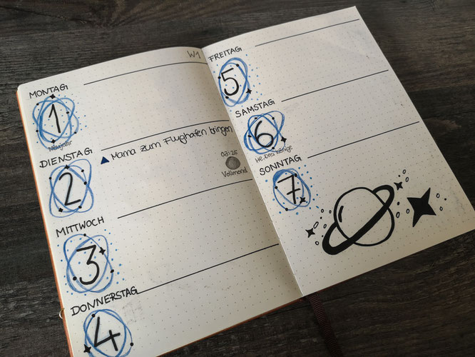 Bullet journal, wochenübersicht, filofax, planer