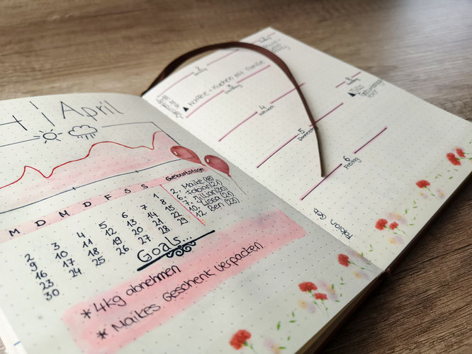 Bullet journal, planer, filofax, monatsübersicht, wochenübersicht, idee