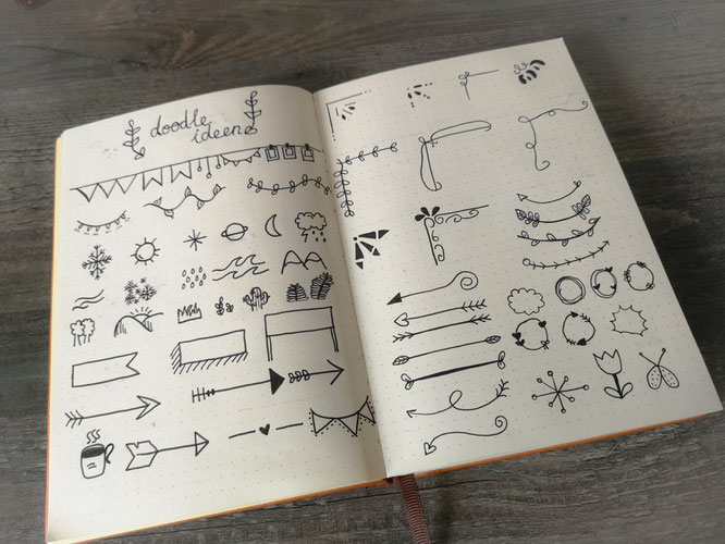 Bullet journal, wochenübersicht, filofax, planer, doodle