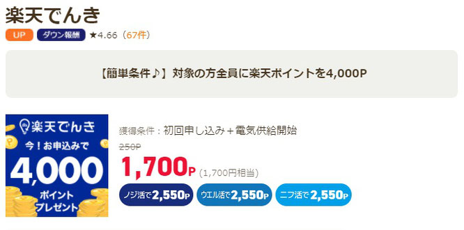 ポイ活サイト比較一覧ランキング1位ライフメディア経由で1,700円稼げる