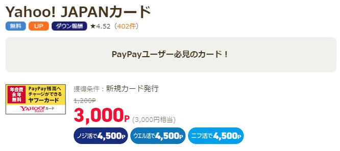 ポイ活サイト経由で3,000円稼げる