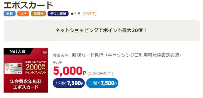 ポイ活サイトで無料で5000円の月収