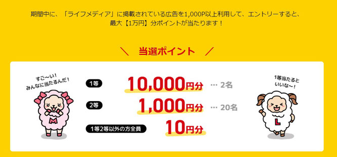 当選金額と当選本数で月収10万円