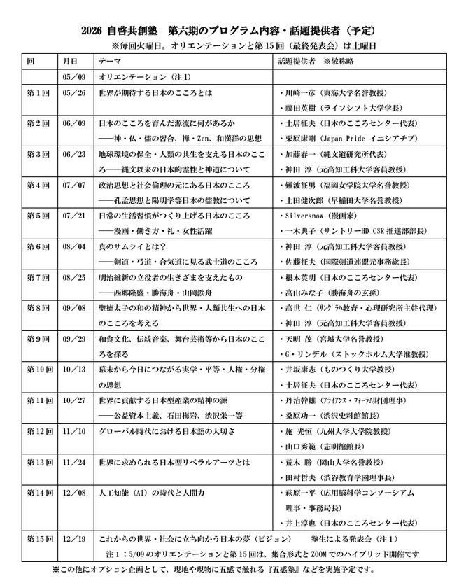 自啓共創塾　第六期　プログラム（予定）