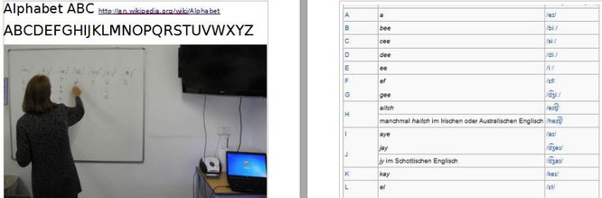 abc alphabeth english