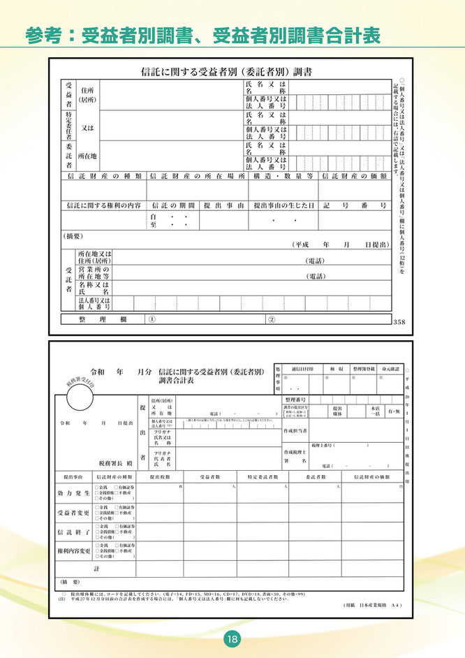 家族信託受託者ハンドブック（登記簿記載例2）