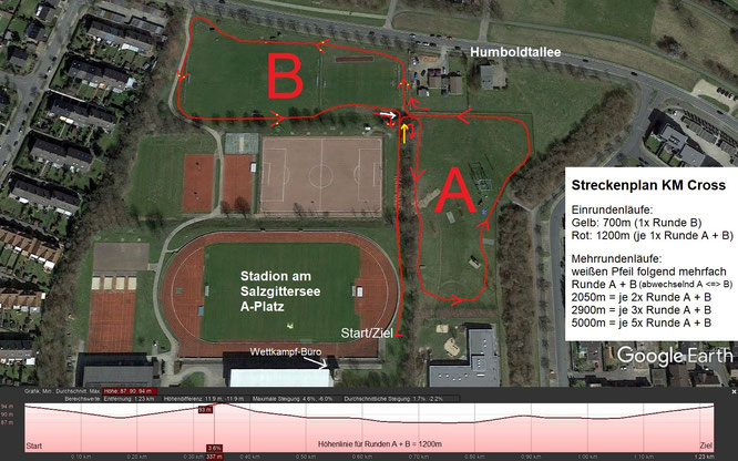 Streckenplan KM Crosslauf Stadion am Salzgittersee