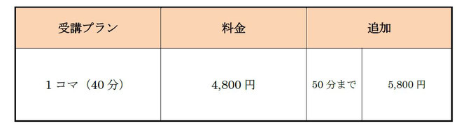 マンツーマン料金表