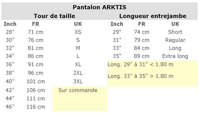 Guide des tailles - EMD Tactical Spécialiste en Equipements Militaires ...