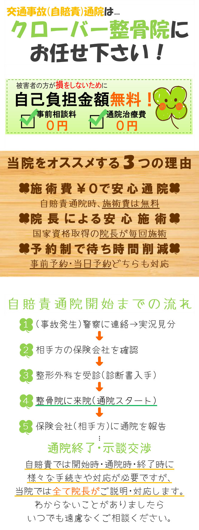 交通事故通院
