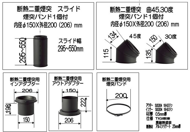 激安直営店 Bigtop 煙突キャップ 高さ8インチ×幅10インチ×奥行き1 複数 激安直営店 Bigtop 煙突キャップ 高さ8インチ×幅10インチ×奥行き1 複数