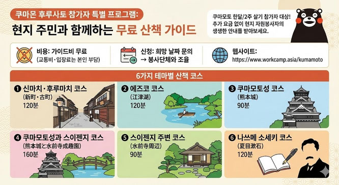쿠마모토 주민이 동행가이드 합니다.  희망하는 날자를 알려주시면 봉사단체와 연락해서 만들어 드립니다. 추가 참가비는 없지만, 교통비와 입장료, 음식비, 숙박비는 각자부담입니다.
