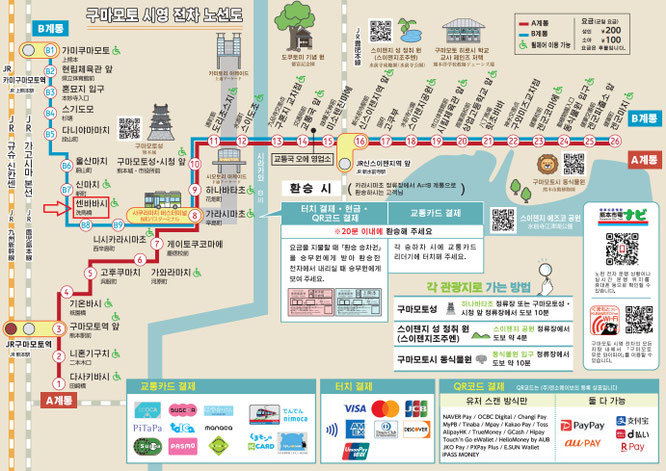 요금은 구간관계없이 1회 200엔입니다. 교통카드는 전국공용 SUICA 등도 사용가능합니다. 