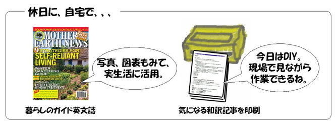 マザーアースニューズは、DIY作業現場、自給自足の良き相棒。