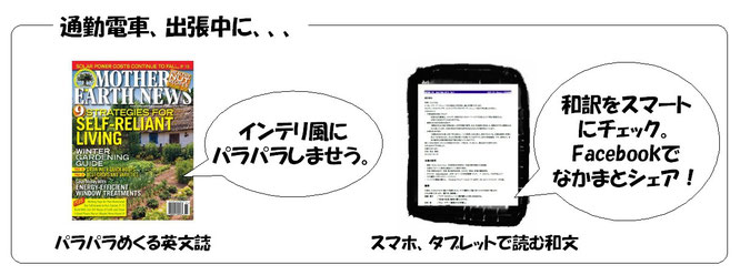 マザーアースニューズの英文雑誌は通勤電車でインテリ風にパラパラ。スマホで和文をチラ見。