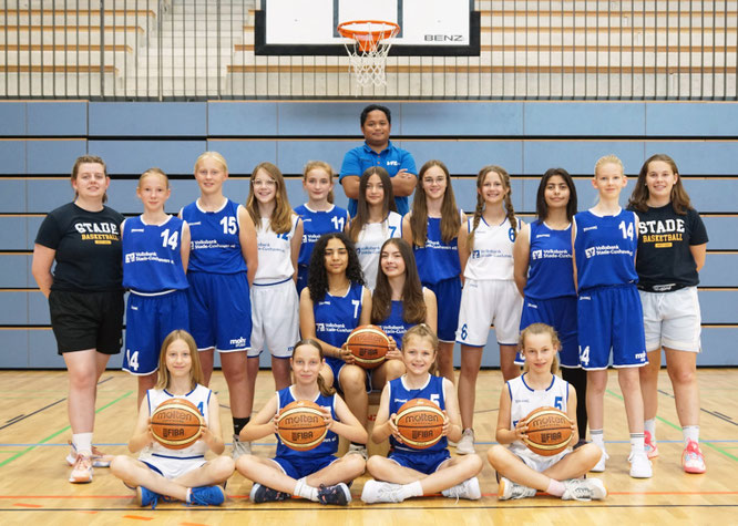 Die wU14 und ihre Coaches in der Saison 2025/26. (Foto: Fromme)