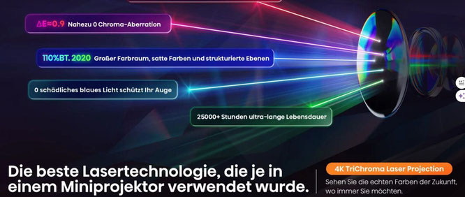 Hisense C2 Ultra Trichroma Triple Laser  beamer-freund