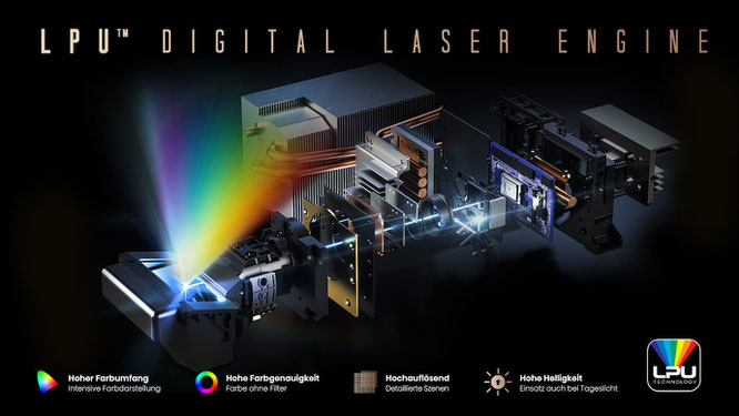 Hisense PX3-PRO Laser Einheit  beamer-freund.de
