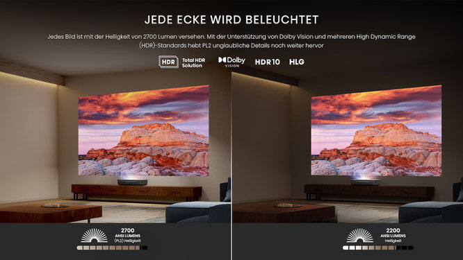 Hisense PL2 Laser TV mit 2700 Ansi Lumen beamer-freund Düsseldorf