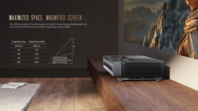Hisense PX3 Pro Laser TV Bildgröße Abstand Tabelle